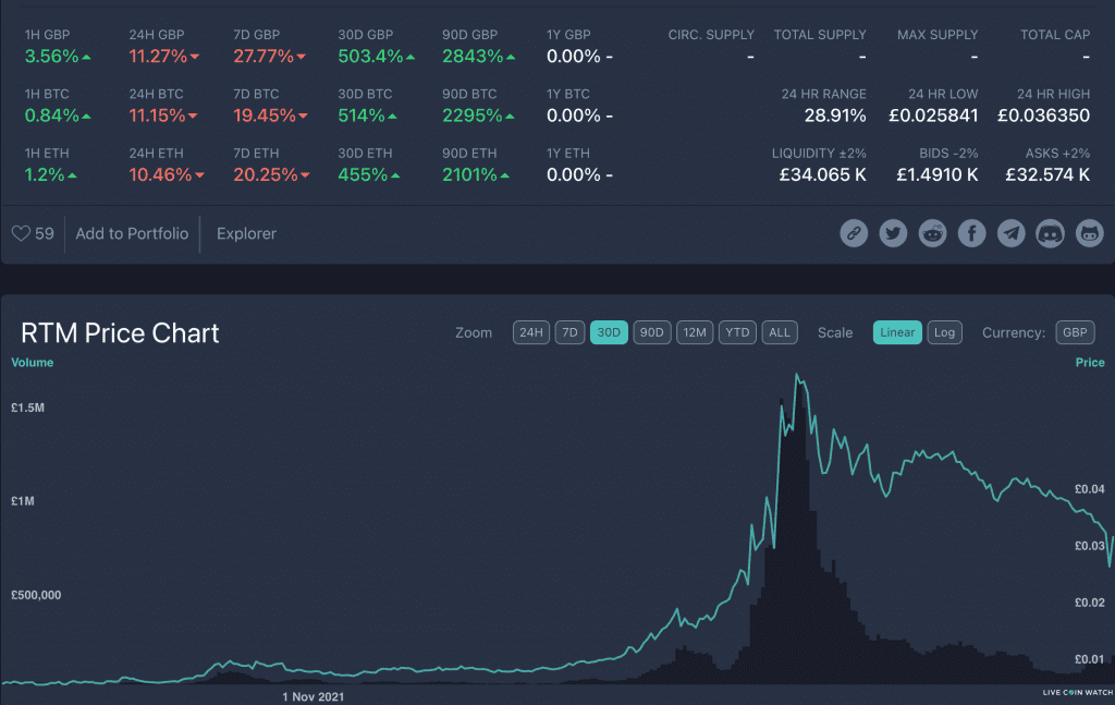 Why Choose GPU Mining Computers Over ASIC Miners 4 Raptoreum mining is very profitable